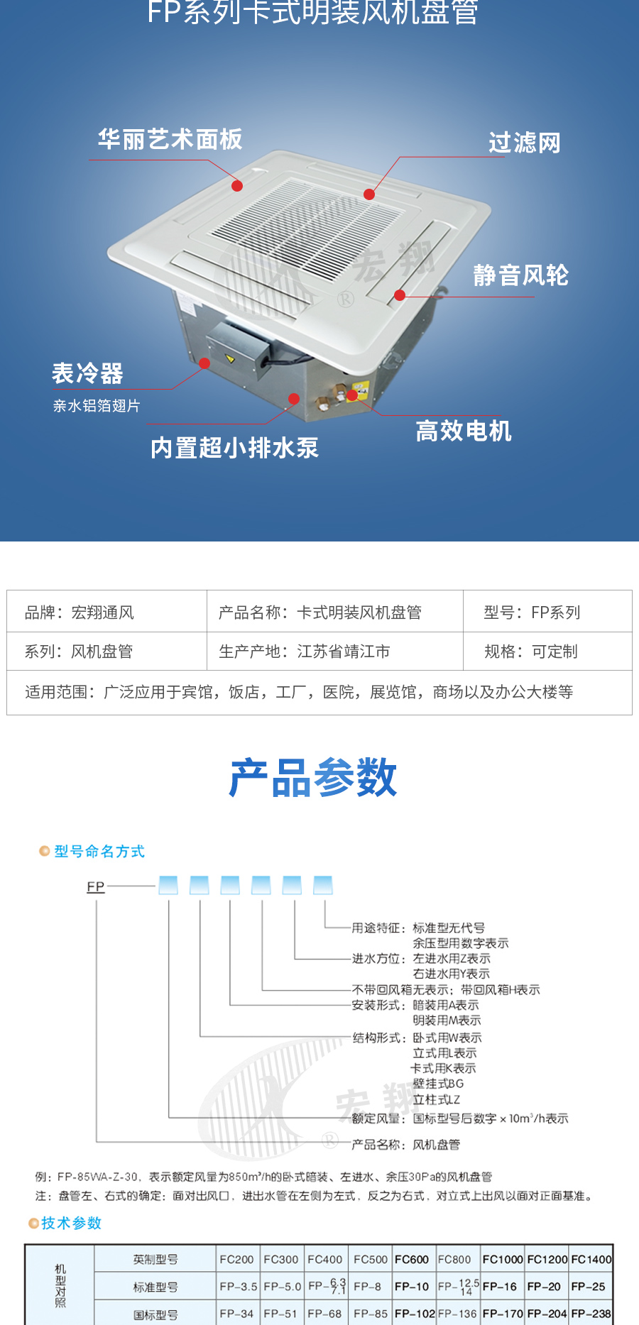卡式明裝_05.jpg
