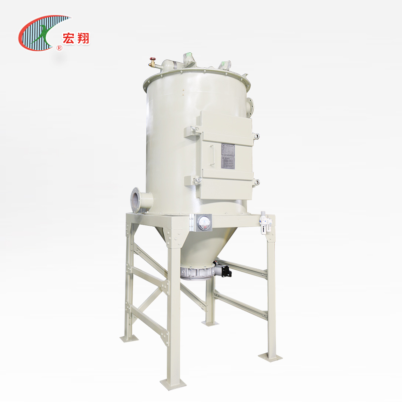 濾筒式除塵機組